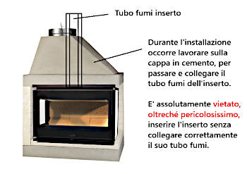 Inserto in prefabbricato